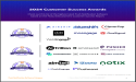 The Top Push Notification Software Vendors According to the FeaturedCustomers Fall 2024 Customer Success Report Rankings