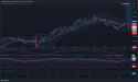  Long Gold: Retracement phase ends, ready for new highs 