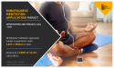 Mindfulness Meditation Application Market Current Trends, Future Prospects, and Competitive Landscape By 2031