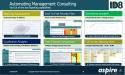 Aspire Performance Improvement Launches Comprehensive Suite of Financial Advisory Regulatory Compliance Health Checks