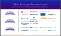 The Top Digital Asset Management Software Vendors According to the FeaturedCustomers Fall 2024 Customer Success Report