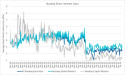 Nasdaq Announces End-of-Month Open Short Interest Positions in Nasdaq Stocks as of Settlement Date September 30, 2024