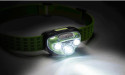 Headlamps Market Overview 2024-2032 - Share, Size, Insights, Forecast