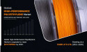 High-Performance Polyethylene Market Prospects Potential Areas for Expansion and Investment