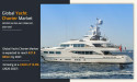 Yacht Charter Market Future Looks Bright for Big Revenues as Market Size Expands $20.2 Billion