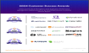 The Top Application Performance Management Software According to the FeaturedCustomers Fall 2024 Customer Success Report