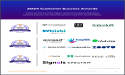 The Top Conversational Marketing Software Vendors According to the FeaturedCustomers Fall 2024 Customer Success Report