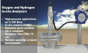 Advancements in Oxygen Analysis: From Submarines to Industrial Applications
