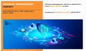 Revenue Management Market 2023-2032 : Growth, Size ($ 69.2 Billion), (CAGR 13.6%) Top Companies, Global Report | AMR