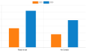  Breakfast Cereals Market Expected To Reaching Nearly USD 180.3 Billion By 2030 | CAGR of 7.1% 