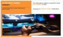 AI in Video Games Market Reach $11424.79 Billion Globally by 2032, Growing at 26.8% CAGR