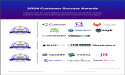 The Top Software Composition Analysis Software According to the FeaturedCustomers Fall 2024 Customer Success Report