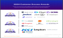 The Top Sales Forecasting Software Vendors According to the FeaturedCustomers Fall 2024 Customer Success Report Rankings