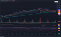  Long Gold: Rebounds from key support at $2,720, bullish momentum resumes above 50-hour MA 