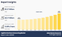 Logistics Business Outsourcing Market Projected to Show Strong Growth by 2032 | Nippon Express Co, Deutsche Bahn AG