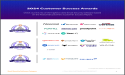 The Top Email Security Software Vendors According to the FeaturedCustomers Fall 2024 Customer Success Report Rankings