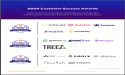 The Top Dispensary Management Software Vendors According to the FeaturedCustomers Fall 2024 Customer Success Report