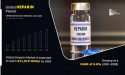 Heparin Market Sees Sustained Growth Amid Rising Demand for Effective Anticoagulants | CAGR of 6.6%