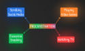 Strategic Solutions for Procrastination in ADD Management