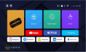 WorldVuer introduces its Ai-powered Touch Media Router