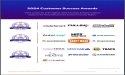 The Top Auto Body & Repair Software Vendors According to the FeaturedCustomers Fall 2024 Customer Success Report