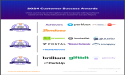 The Top Corporate Gifting Software Vendors According to the FeaturedCustomers Fall 2024 Customer Success Report Rankings
