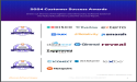 The Top eDiscovery Software Vendors According to the FeaturedCustomers Fall 2024 Customer Success Report Rankings