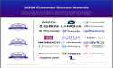 The Top Influencer Marketing Platforms According to the FeaturedCustomers Fall 2024 Customer Success Report Rankings