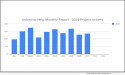 Strong Start To Q3 With 136 New Industrial Manufacturing Planned Industrial Project