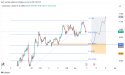Long CAD/JPY: the price is likely to retain bullish trend after the correction