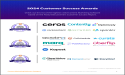 The Top Content Marketing Software Vendors According to the FeaturedCustomers Fall 2024 Customer Success Report Rankings