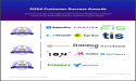 The Top Treasury Management Software Vendors According to the FeaturedCustomers Fall 2024 Customer Success Report