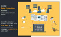 Data Extraction Market Growth with CAGR of 11.8% Implies to Reach Industry size of $4.90 billion by 2027