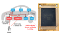  Game-Changing AI Chip for Real-Time Automotive Security by AY Innovative 