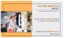 Growing CAGR of 25.3% | The Global In-Store Analytics Market Reach USD 27 Billion by 2032