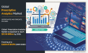 Prescriptive Analytics Market Set for Remarkable Expansion, Forecasted to Hit $12.35 Billion by 2026