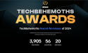 TechBehemoths 2024 Awards: Voting for The Best Tech Service Providers in 56 countries is Open