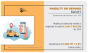 Mobility on Demand Market is Projected to Grow Expeditiously: to Reach $1,694.7 Billion by 2031