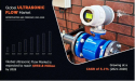 Ultrasonic Flowmeter Market Evaluation USD 959.8 Million by 2028