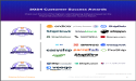 The Top Shipping Software Vendors According to the FeaturedCustomers Fall 2024 Customer Success Report Rankings