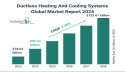 Ductless Heating And Cooling Systems Global Market Report 2024: Market Size To Reach $123.61 Billion By 2028