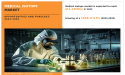  Medical Isotope Market Growth Accelerates to $11.4 Billion by 2032 
