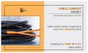 Cable Conduit Market Greatness Worth $9.3 Billion by 2032