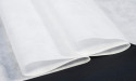 Biomedical Textiles Market Trends: Surprising Growth and Business Opportunities Forecast to 2032
