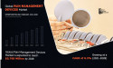 Pain Management Devices Market Size Will Generate Record Revenue: USD 5,767.69 Million by 2028