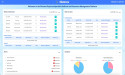 Actual Healthcare Solutions Launches the ELEMREX® Platform at HITLAB Innovators Summit in NYC