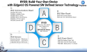 Polysense Introduces iEdge4.0 OS-Enabled Software-Defined Sensors for Enhanced Edge Intelligence