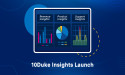 10Duke Insights Launch: A New Tool to Improve Sales, Product Development and Customer Support