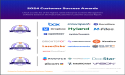 The Top Enterprise Content Management Software According to the FeaturedCustomers Winter 2024 Customer Success Report