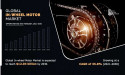 Registering CAGR of 35.8% | The Global In-Wheel Motor Market Size Generate USD 12.04 Billion by 2030